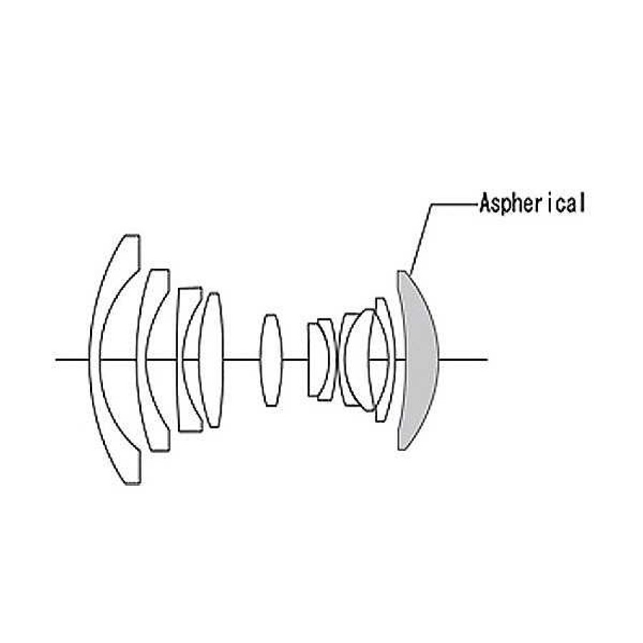 Voigtlander Voigtlander Super Wide-Heliar 15Mm F/4.5 Aspherical Iii Lens For Sony E Wide Angle Lenses